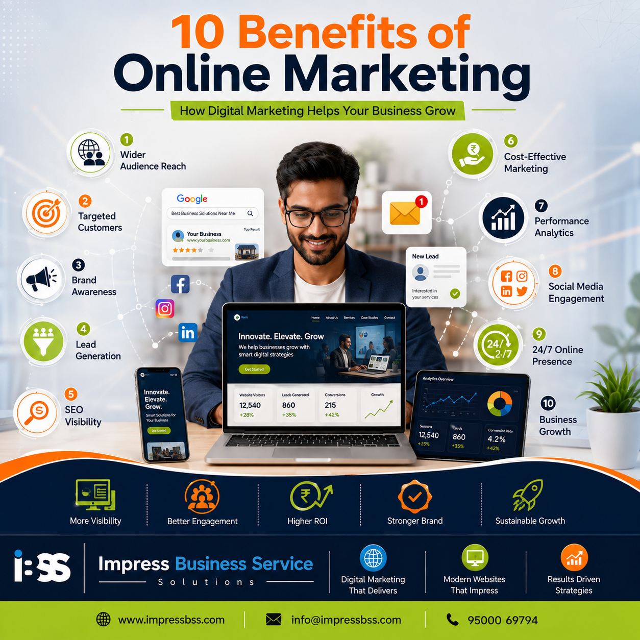 web development company