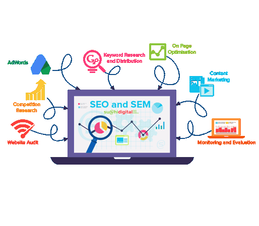 IBSS SEO Company 